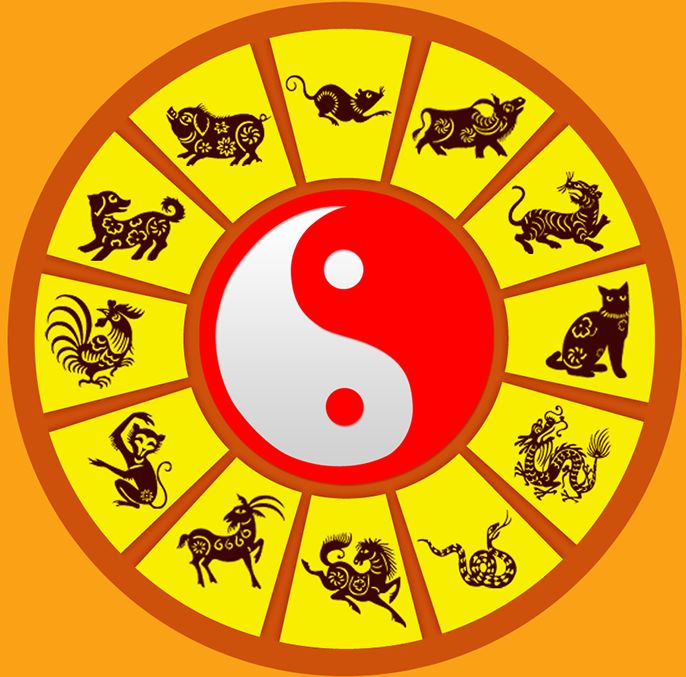Tìm hiểu ngay người tuổi Thân sinh giờ nào tốt!