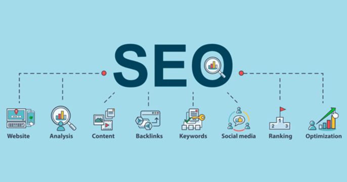 Top 5 Trung Tâm Đào tạo SEO website tại Việt Nam