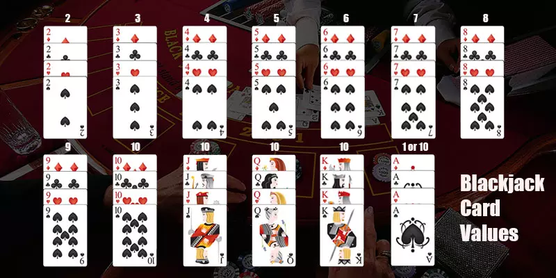 Hiểu Rõ Về Xì Dách Đền Bài – Những Điều Cần Biết Để Tránh Tình Trạng Thua Cuộc