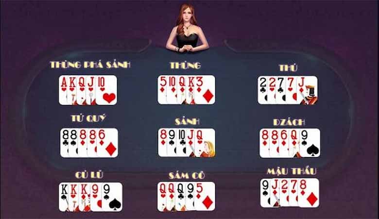 Tìm hiểu mậu binh là gì? Cách chơi và mẹo xếp bài hiệu quả 
