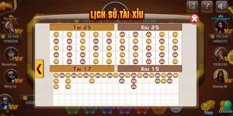 Bỏ túi 6 mẹo chơi tài xỉu để hạn chế thua, tăng cơ hội thắng