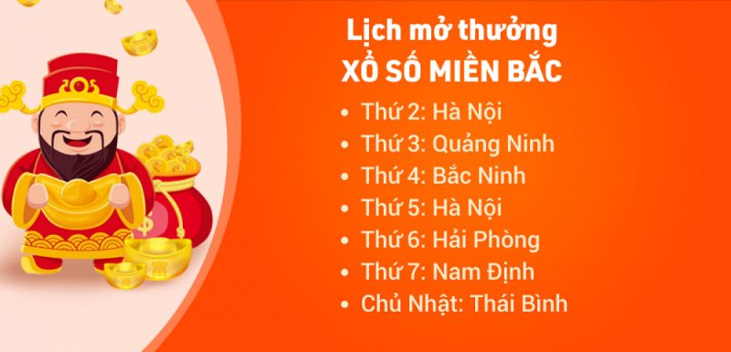Xổ số miền Bắc