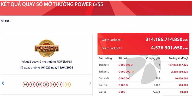 Xổ số 6/55 là gì? Kinh nghiệm chơi Xổ số 6/55 thắng lớn từ cao thủ