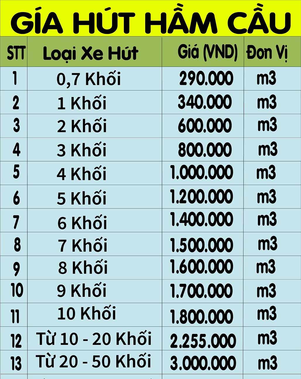 Dịch vụ hút hầm cầu - hút hầm cầu TPHCM giá rẻ - hút sạch 100% - bảo hành tới 5 năm Thịnh Phát