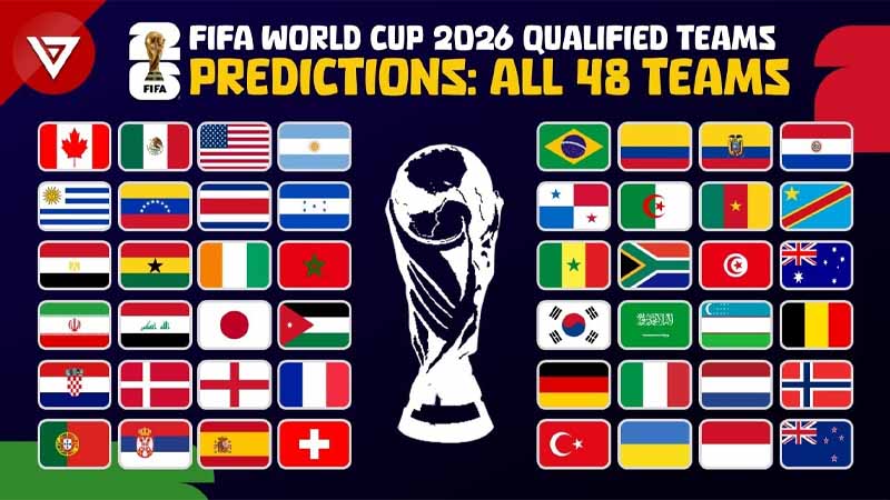 Thể thức thi đấu World Cup 2026: Những thay đổi lịch sử